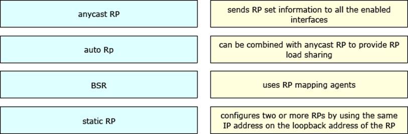 PCNSC資格復習テキスト
